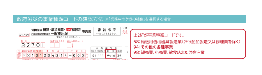 政府労災事業種類コードの確認方法